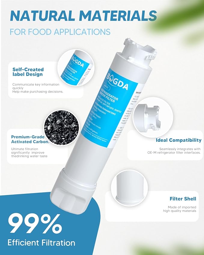 Water Filter Replacement Fit for EPT-WFU01 Frigi-daire, Water Filter Compatible with Frig-idaire EPTW-FU01, EWF02, Pure-Source Ultra II, 1 Filter