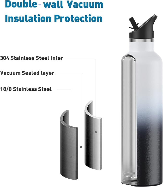 Stainless Steel Double Wall Water Bottles 25oz, Vacuum Insulated Bottle With Straw Lid, Insulated Water Bottle Keeps Water Cold for 24 Hours, Hot for 12 Hours, Hiking, Sports