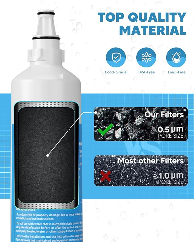 Updated BOGDA 4204490 Water Filter Replacement Compatible with Sub-Zero. 4204490, 4290510, 9030868, 1 Filter