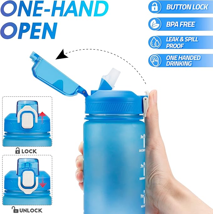 Motivational Water Bottle with Time Marker- 32oz Water Bottles with Times to Drink, Leakproof & BPA Free Sports Water Bottle with Straw & Carry Strap for Fitness, Gym, and Outdoor Sports