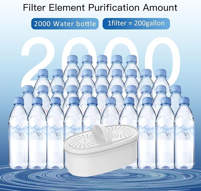 Replacement Filters for All Waterdrop® Pitcher Filtration System, Fits Waterdrop® WD-PF-01A Plus, WD-PT-05, WD-PT-04, WD-PT-61B, Last Up to 3 Months or 200 Gallons (Pack of 1)