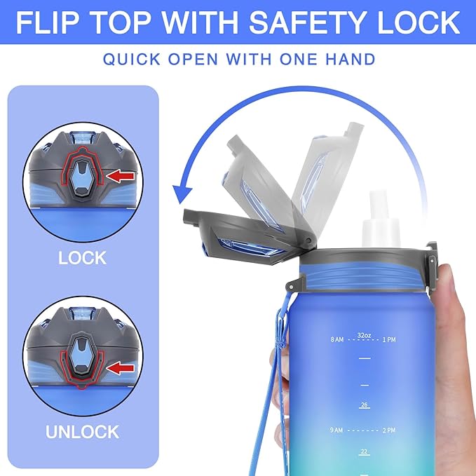 PHIXTON Water Bottle 32 OZ With Removable Straw, With or NO Straw, 32OZ BPA Free Thick Tritan Plastic Flip Top Waterbottle, Motivational Time Marker Leak Proof Water Jugs For Drinking Sports Travel