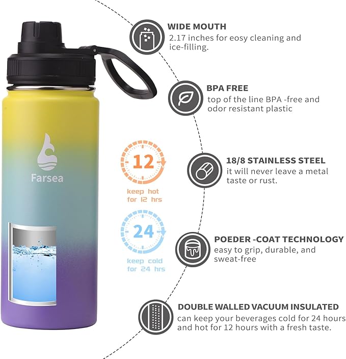 Farsea Insulated Water Bottle With Paracord Handle, Protective Boot and 2 Lids (Straw Lid & Spout Lid), Stainless Steel Water Bottle Wide Mouth, Double Wall Sweat-Proof BPA-Free, 18 oz
