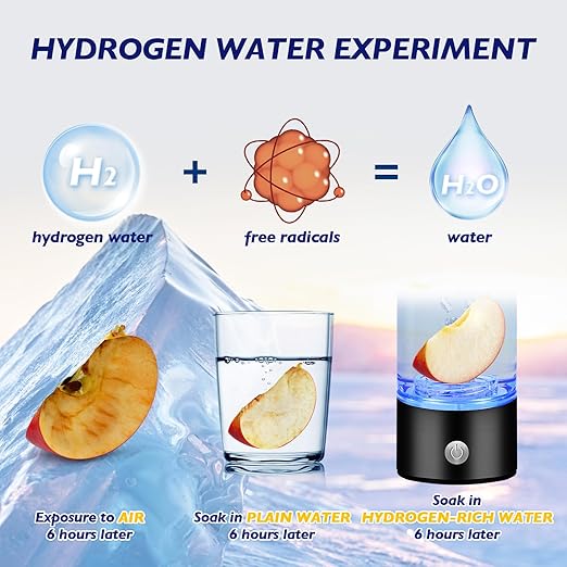 Hydrogen Water Bottle - Rechargeable High Concentration Hydrogen Generator, Portable Design, Food-Grade Materials, Easy to Use and Clean, 420ml