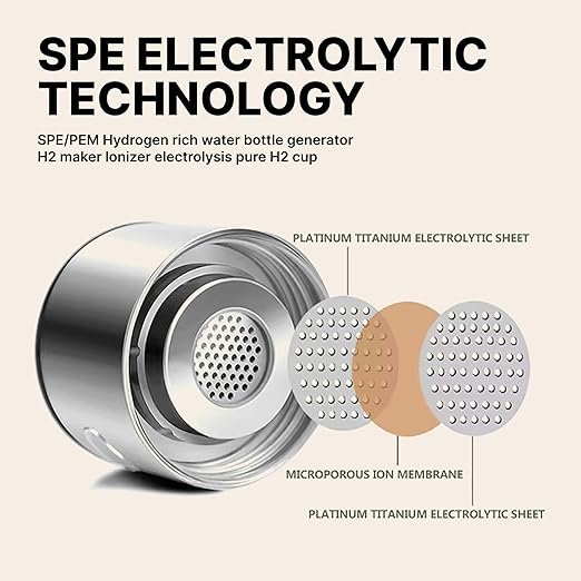 Hydrogen Water Bottle, Hydrogen Bottle, Hydrogen Bottle Water, Hydrogen Water Bottle Glass, Hydrogen Water Bottle Generator 420ml