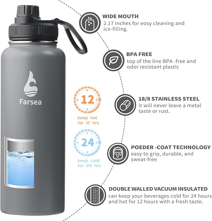 Farsea Insulated Water Bottle With Paracord Handle, Protective Silicone Boot and 2 Lids (Straw Lid & Spout Lid), Stainless Steel Water Bottle Wide Mouth, Double Wall Sweat-Proof BPA-Free,40 oz