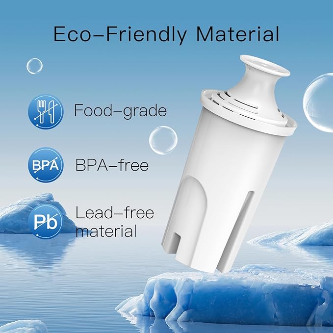 NSF Certified Pitcher Water Filter, Replacement for Brita® Filters, Pitchers, Dispensers, Brita® Classic OB03, Mavea® 107007, 35557, and More (Pack of 2)