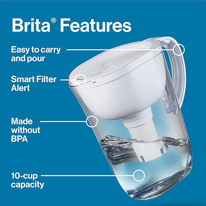 Brita Large Water Filter Pitcher for Tap and Drinking Water with SmartLight Filter Change Indicator, Includes 1 Standard Filter, BPA-Free, Lasts 2 Months, 10-Cup Capacity, Stretch Limo Black