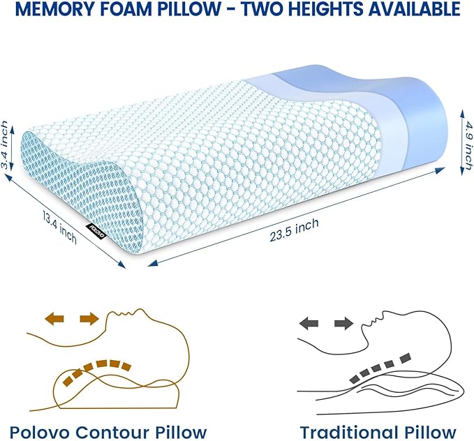 Memory Foam Bed Pillow for Sleeping, Ergonomic Cervical Contour Neck Support Orthopedic Pillow for Side Back Stomach Sleeper, Neck and Shoulder Pain