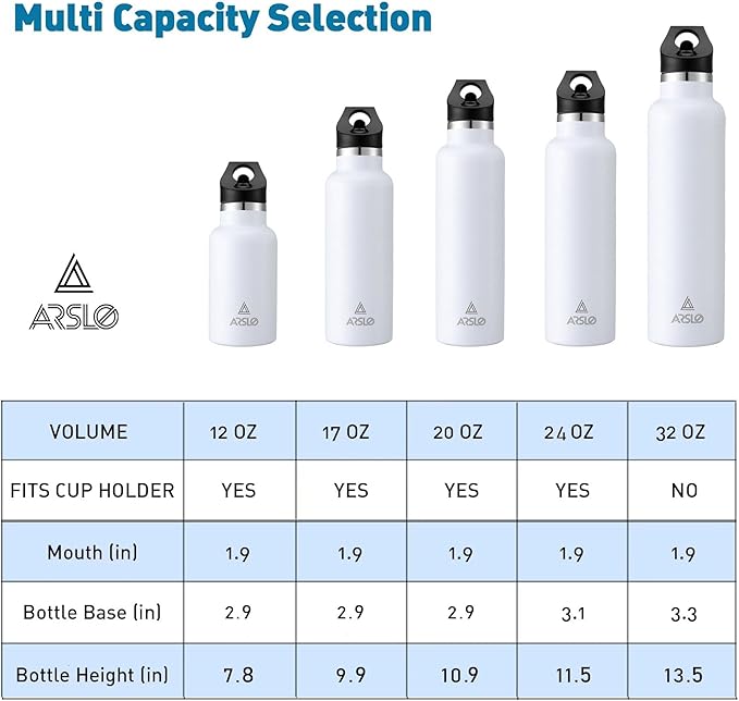 Stainless Steel Double Wall Water Bottles 32z, Vacuum Insulated Bottle With Straw Lid, Insulated Water Bottle Keeps Water Cold for 24 Hours, Hot for 12 Hours, Hiking, Sports