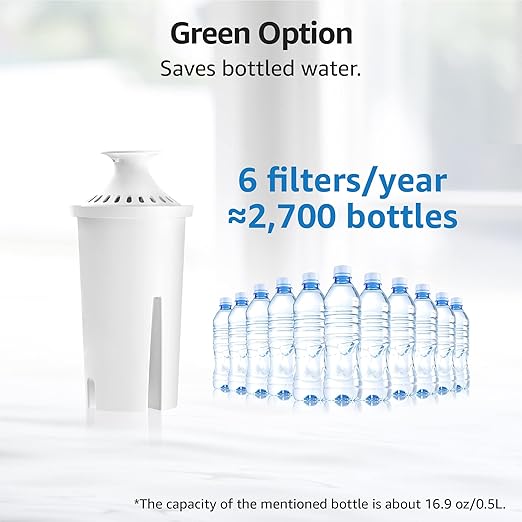 Overbest NSF Certified Pitcher Water Filter, Replacement for Brita® Pitchers and Dispensers, Brita® Classic 35557, OB03, Mavea® 107007, and More, Includes 3 Filters