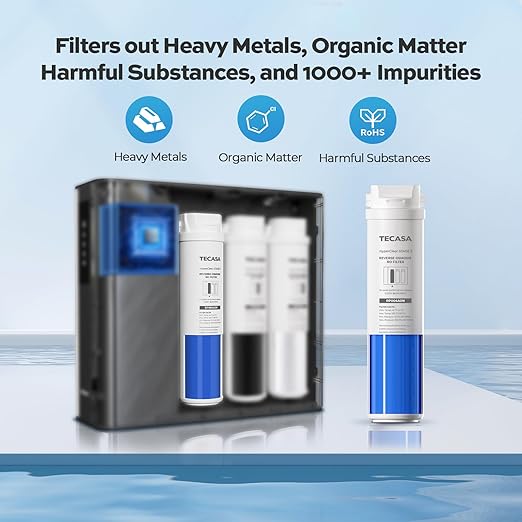 RO Filter, Replacement for TECASA Under Sink Tankless Reverse Osmosis System, 2-year Lifetime