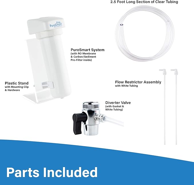 High Flow RO System, Counter Top Home Water Treatment System | Compact Countertop RO System | Great for Apartments & Rentals | Applied Membranes PSCT50