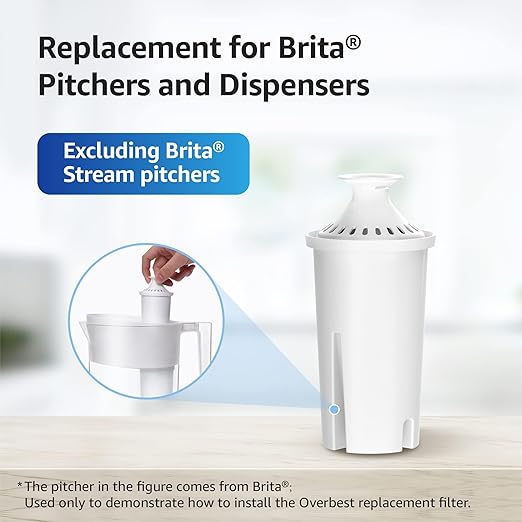 Overbest NSF Certified Pitcher Water Filter, Replacement for Brita® Pitchers and Dispensers, Brita® Classic 35557, OB03, Mavea® 107007, and More, Includes 4 Filters