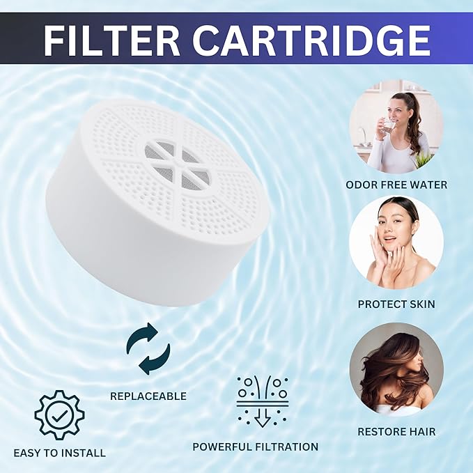 Bath Ball Cartridge.Bath Ball Replacement Filter, Filter For Bath Ball Bath Ball Faucet Filter Replacement Cartridge