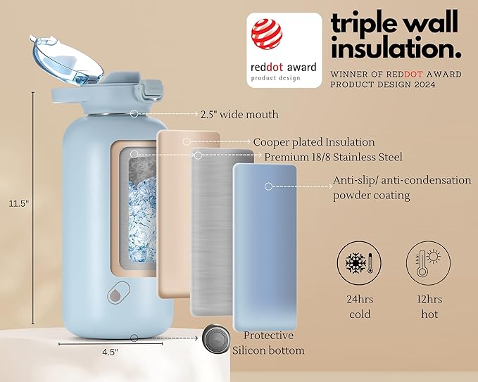 H2O Capsule Half Gallon Insulated Water Bottle With Straw - Stainless Steel Thermos Water Bottle With Sipping/Chugging Lid & Shoulder Strap For Storage - 64 oz Vacuum Flask, Keeps Hot Cold (Ice blue)