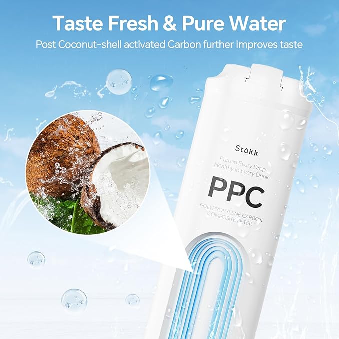 Stokk RS1-PPC Filter, Replacement for S1, S1 Pro Reverse Osmosis System, 6-12 month Lifetime