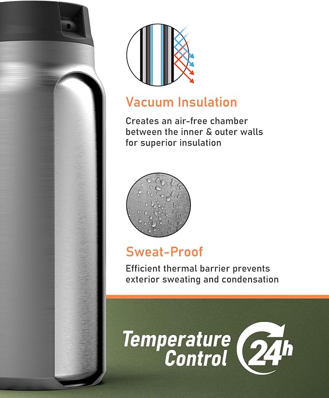 Filtered 64 oz Tumbler with Handle and Carrier Bag - Insulated Wide Mouth Water Bottle with Ahlstrom Filter System, Spill-proof Straw Lid and Padded Shoulder Strap (Stainless Steel)