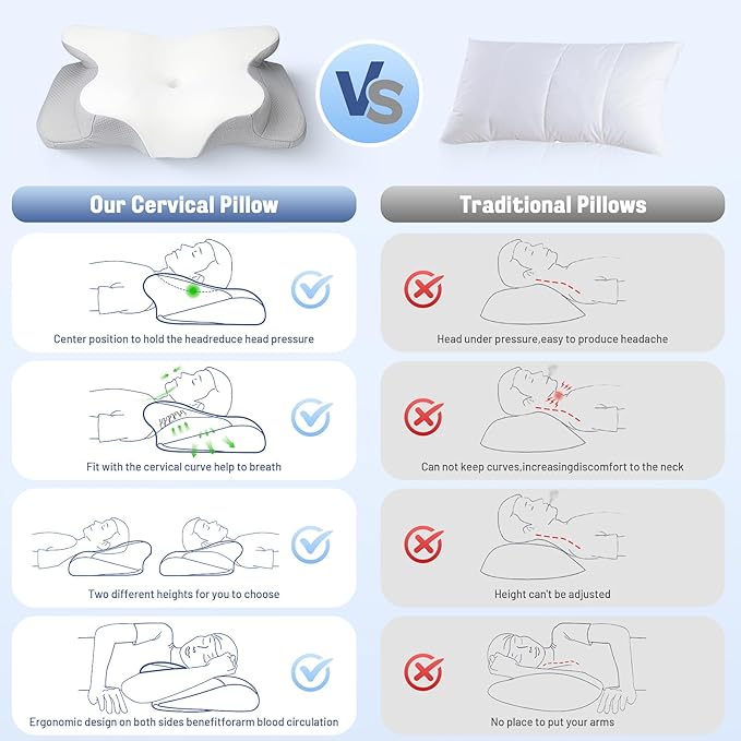Ergonomic Pillow Side Sleeper-Satisure Cervical Pillow for Neck Pain Relief Memory Foam Pillows, Cooling Pillow for sleeping Orthopedic Bed Pillow for Side Back Stomach Sleepers with Washable Ice Silk