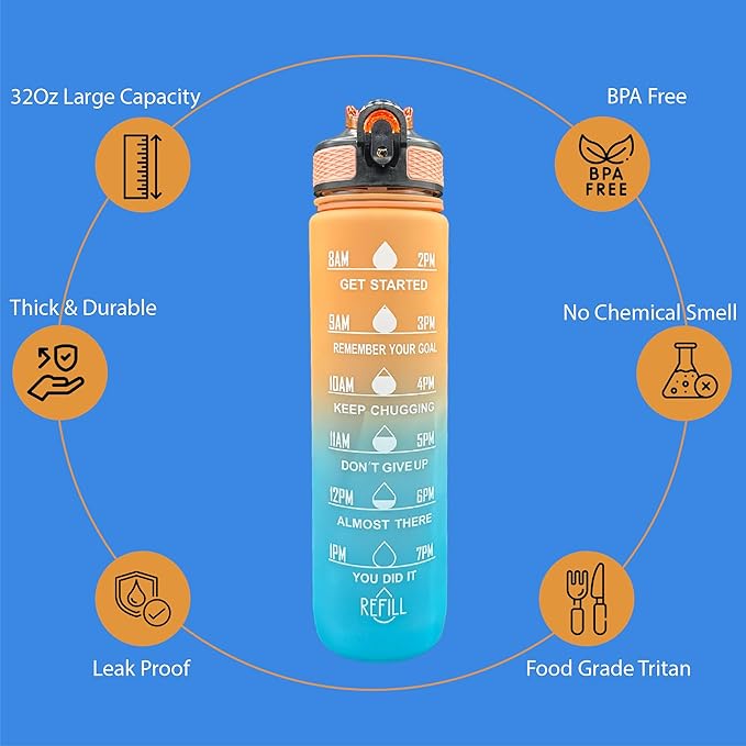 Yaa Fresh Water Bottles, 32oz Motivational Sports Water Bottle with Time Marker - Times to Drink - Tritan, BPA Free, Wide Mouth Leakproof, Fast Flow Technology with Clean Brush (1 Pack) (Blue-Orange)