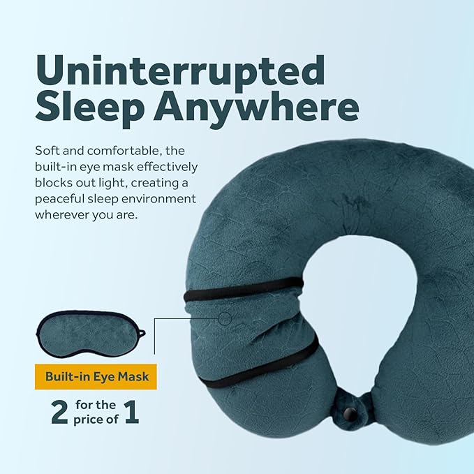 Pursonic Memory Foam Neck Pillow with Eye Mask - Ergonomic Travel Pillow, Breathable Fabric, Compact & Portable, Available in Purple, Teal, Grey (Grey)