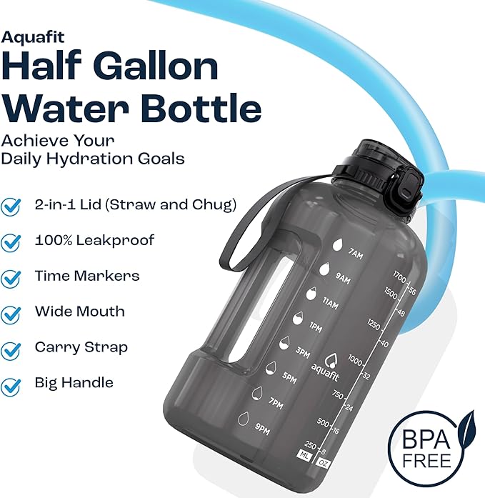 AQUAFIT 64 oz Water Bottle with Time Marker - BPA Free Half Gallon Water Bottle with Straw - Gym Water Bottle with Handle, Gallon Water Jug, Big Water Bottle, Large Water Bottle (Aqua, 2in1 Lid)