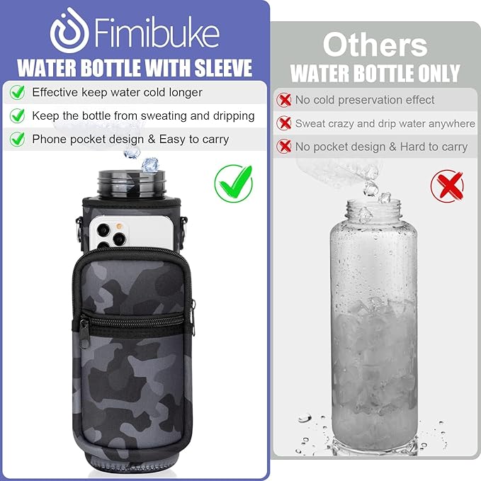 Fimibuke 32 oz Water Bottle with Sleeve - BPA Free Leakproof Sport Large 1L Plastic Motivational Water Bottle with Straw Strap & Insulated Neoprene Holder Carrier Bag Great Xmas Gift for Women Men