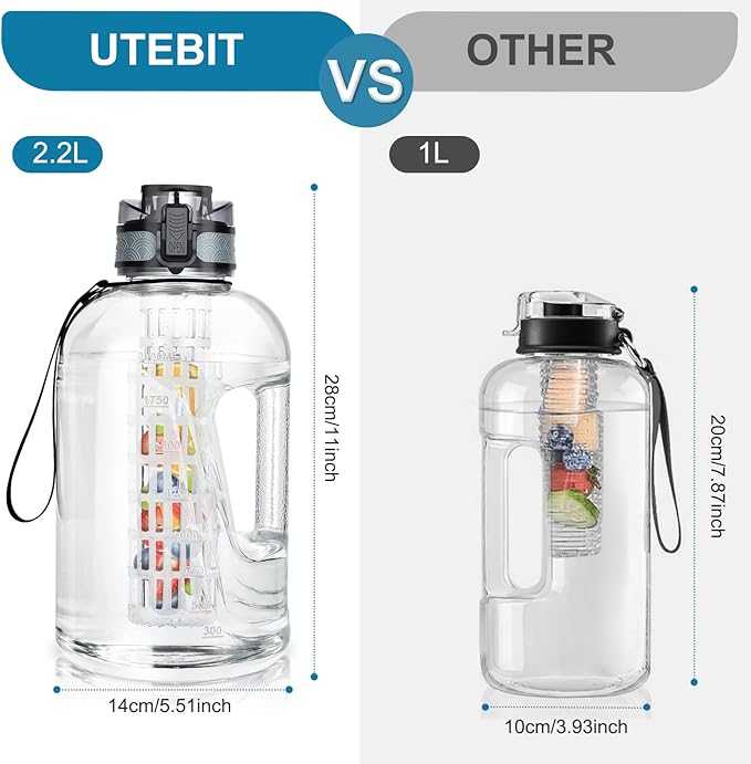 UTEBIT 74 OZ Fruit Infuser Water Bottle, Half Gallon Insulated Sports Water Bottle With Straw, 2.2L BPA Free Leak Proof Tritan Large Water Jug with Strap for Gym, Camping, Travel, Outdoor