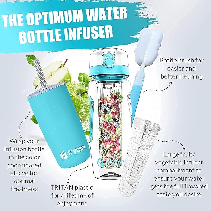 Fruit Infuser Water Bottle | Removable Infusion Basket for Flavor | Bonus Brush and Sleeve for Freshness | Made of Durable TRITAN Plastic | BPA Free Water Infuser Bottle, 32 Ounce (Aqua Blue)