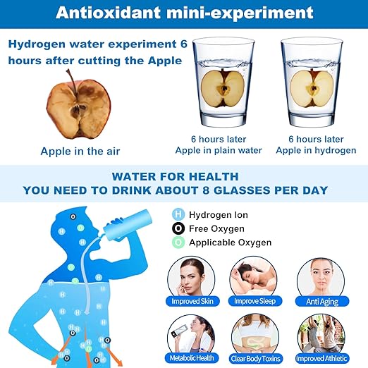 Hydrogen Water Bottle, Hydrogen Water Bottle Generator, 3Min Quick Electrolysis, 2 in 1 Portable Hydrogen Water Generator, Hydrogen Water Ionizer Machine with SPE PEM for Home, Office, Travel