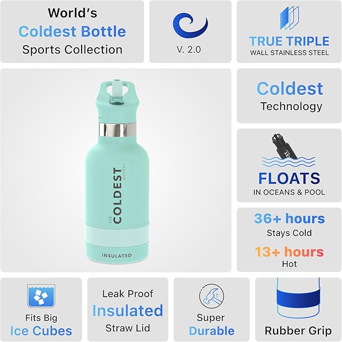 Coldest Water Bottle with Standard Mouth Straw Lid Metal Thermos Vacuum Insulated Stainless Steel l Reusable Leak Proof Cupholder Flask (12 oz Oceanic Greenl)