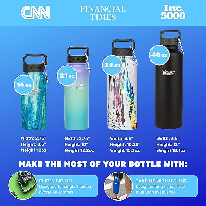 Healthy Human Stainless Steel Water Bottle | Double Walled Vacuum Insulated Water Thermos for Adults | Eco-Friendly Travel Bottles with Leak Proof Lid (Slate Gray, 32 oz/946ML)