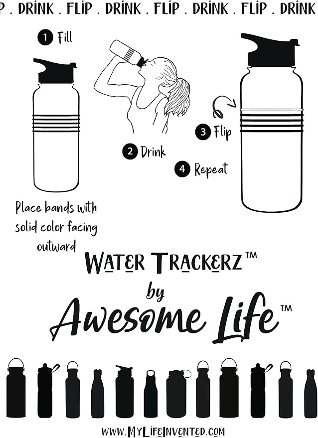 Water Trackerz for Tracking Water Intake