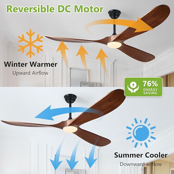 52 Inch Ceiling Fans with Lights and Remote Control, Outdoor Ceiling Fan with Light High cfm Solid Wood Modern Ceiling Fans Propeller DC Motor for Indoor Bedroom Living Room, Dark Walnut