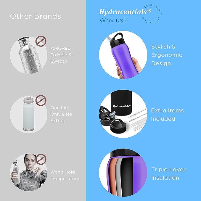 Insulated Stainless Steel Metal Water Bottle with Straw Lid - Vacuum Insulated Water Bottles, Keeps Hot and Cold - Sports Canteen Bottle