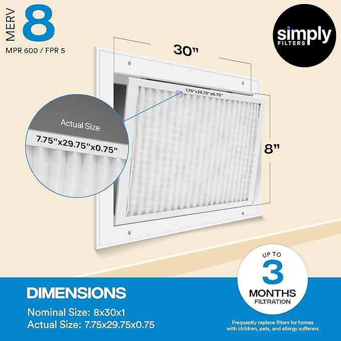 Simply 8x30x1 Air Filter, Merv 8, MPR 600, 6 Pack, For Home AC Furnace & HVAC (Actual Size: 7.75"x29.75"x0.75") DUST, Pet, & Allergy Control