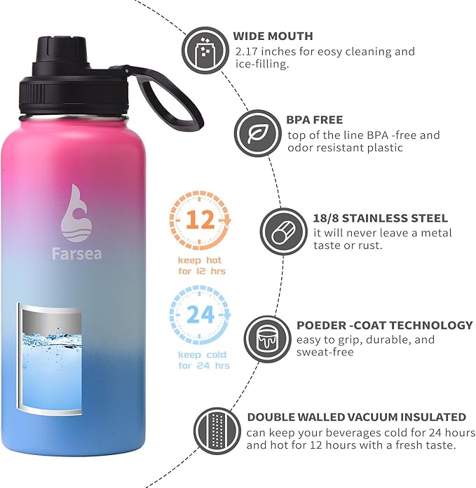 Farsea Insulated Water Bottle With Paracord Handle, Protective Boot and 2 Lids (Straw Lid & Spout Lid), Stainless Steel Water Bottle Wide Mouth, Double Wall Sweat-Proof BPA-Free, 32 oz