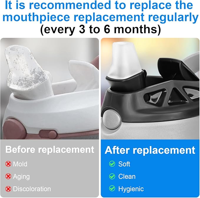 2pcs Replacement Spout for Contigo, BPA-Free Lids Replacement Parts with Allen Wrench Soft Silicone Mouthpiece Compatible with Aubrey Kids 14oz 20oz Newest Water Bottle