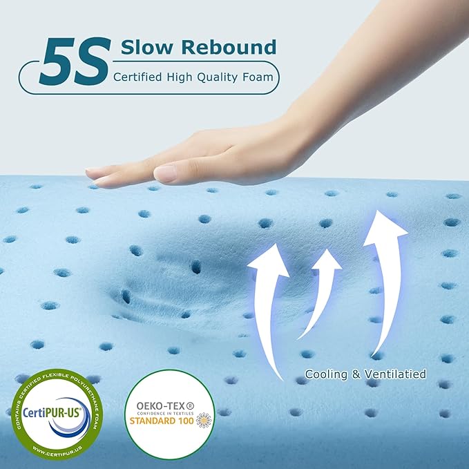Memory Foam Pillows Standard Size, Cooling Gel Standard Pillow Ventilated, Medium Firm Bed Pillow for Sleeping, Cool Orthopedic Pillow with Washable Removable Zippered Pillow Cover, 1 Pack