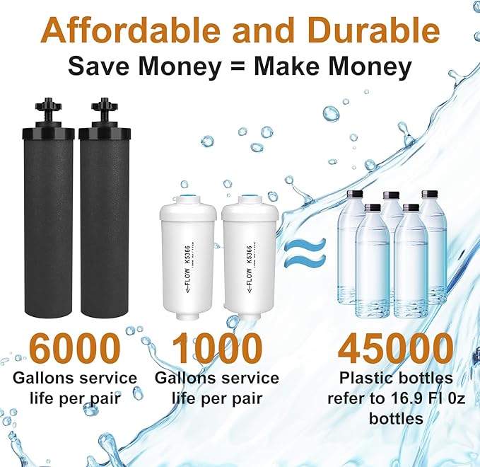 Water Filter Replacement for Berkey®, 2 Black Carbon Filters and 2 Fluoride Filters Compatible for Berkey® Water Filter 4 Combo Packs Compatible with Berkey® Gravity Water Filter System