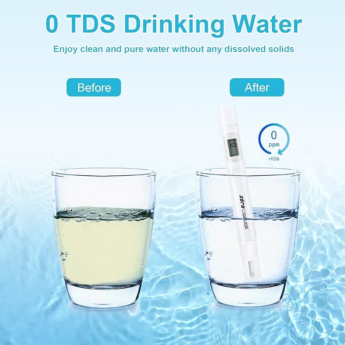 VIPHASES 12 Pack ZR-001 ZR-017 ZR-004 6-Stage Replacement Water Filters, Replacement for Pitchers and Dispensers, Advanced 0 TDS System to Removes 99.99% Lead, Chlorine, Fluoride, PFOA/PFOS