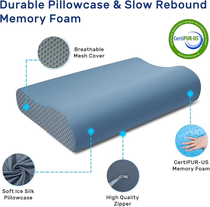 Neck Pillow Contour Memory Foam Pillows for Pain Relief Bed Pillow for Sleeping, Ergonomic Pillow for Neck and Shoulder Pain for Side Back Stomach Sleeper-Grey