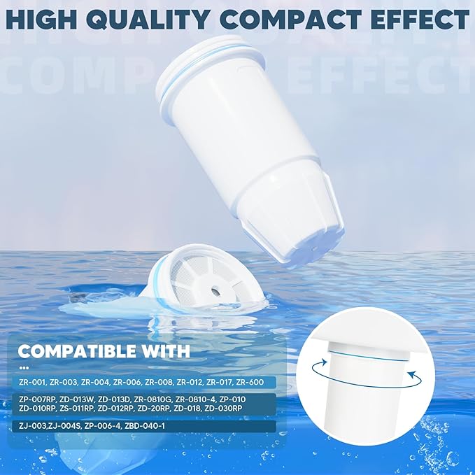 Water Filter Replacement 5-Stage Compatible with Zero Pitcher and Dispenser ZR-001 ZR-017 ZR-004 ZP-006 ZD-013 ZS-008, Filter System Fit for Zero Water Filter, 6 Pack