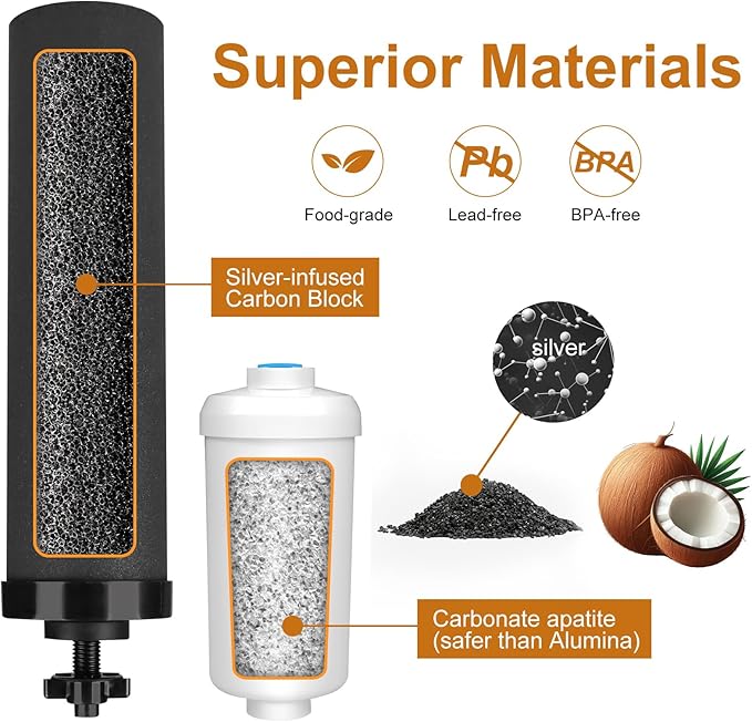 Water Filter Replacement for Berkey®, 2 Black Carbon Filters and 2 Fluoride Filters Compatible for Berkey® Water Filter 4 Combo Packs Compatible with Berkey® Gravity Water Filter System
