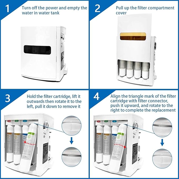 KFLOW Water Filter 3rd-Stage Filter Replacement for KFL-ROPOT-180(RO Filter)