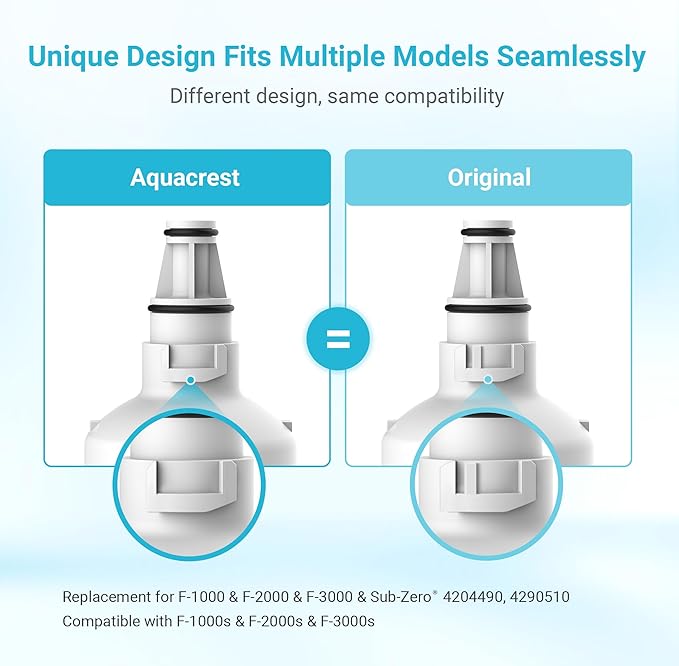 AQUACREST F-1000, 4204490 Water Filter, Replacement for F-1000, Sub-Zero 4204490, 4290510,F-3000 and AquaPure AP Easy C-Complete, Subzero Water Filter 4204490, F-1000S & F-2000S & F-3000S