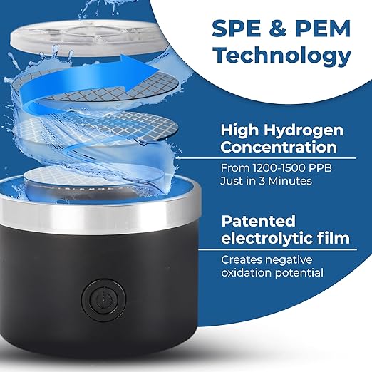 Hydrogen Water Bottle – 13oz Hydrogen Water Bottle Generator 1200-1500PPB – Portable Hydrogen Water Ionizer Cup for Home, Office, Travel – BPA-Free Water Ionizer Machine – Rechargeable and Compact