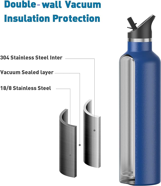 Stainless Steel Double Wall Water Bottles 20oz, Vacuum Insulated Bottle With Straw Lid, Insulated Water Bottle Keeps Water Cold for 24 Hours, Hot for 12 Hours, Hiking, Sports