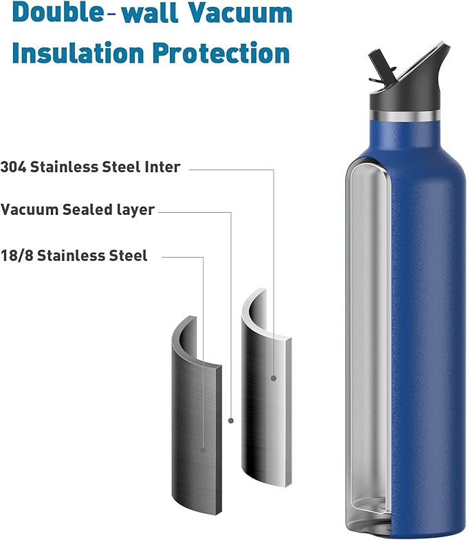 Stainless Steel Double Wall Water Bottles 17oz, Vacuum Insulated Bottle With Straw Lid, Insulated Water Bottle Keeps Water Cold for 24 Hours, Hot for 12 Hours, Hiking, Sports