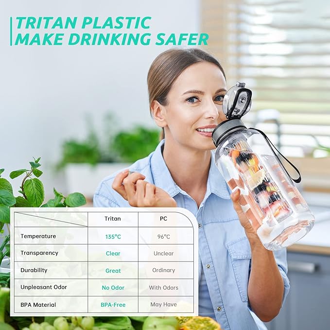 UTEBIT Fruit Infuser Water Bottle 68 OZ Infused Water Bottles Leakproof Plastic Infusion Water Bottle With Straw for Gym,Camping,Travel,Outdoor